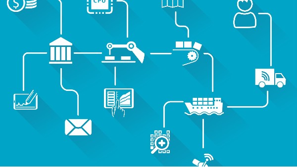 包装行业的未来是什么？