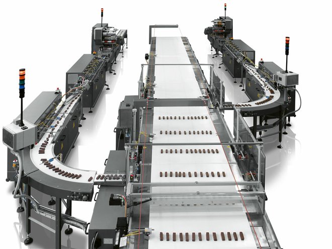 食品包装生产线