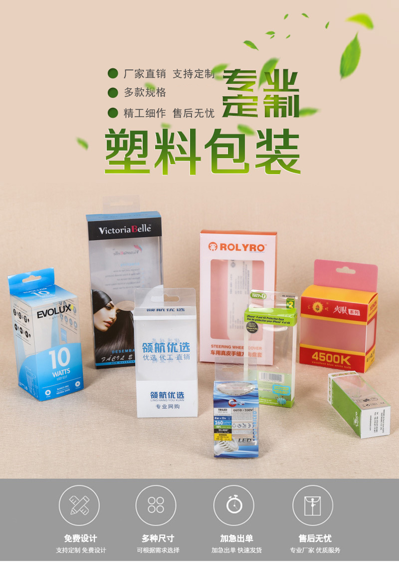 产品包装盒印刷
